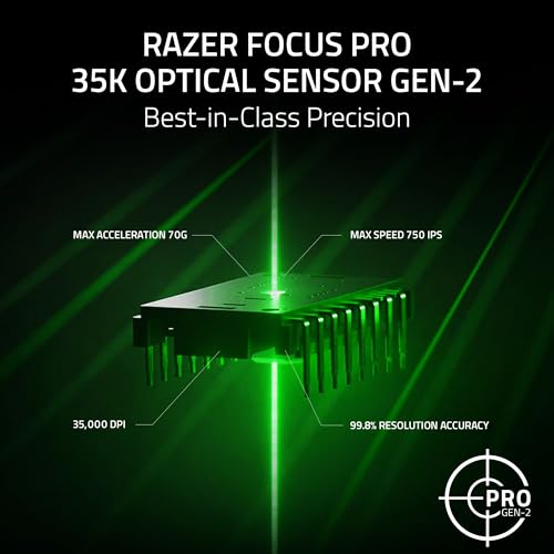 Razer Basilisk V3 Pro 35K Wireless Gaming Mouse: HyperScroll Tilt Wheel - 35K DPI Optical Sensor Gen 2-13 Customizable Controls - Chroma RGB