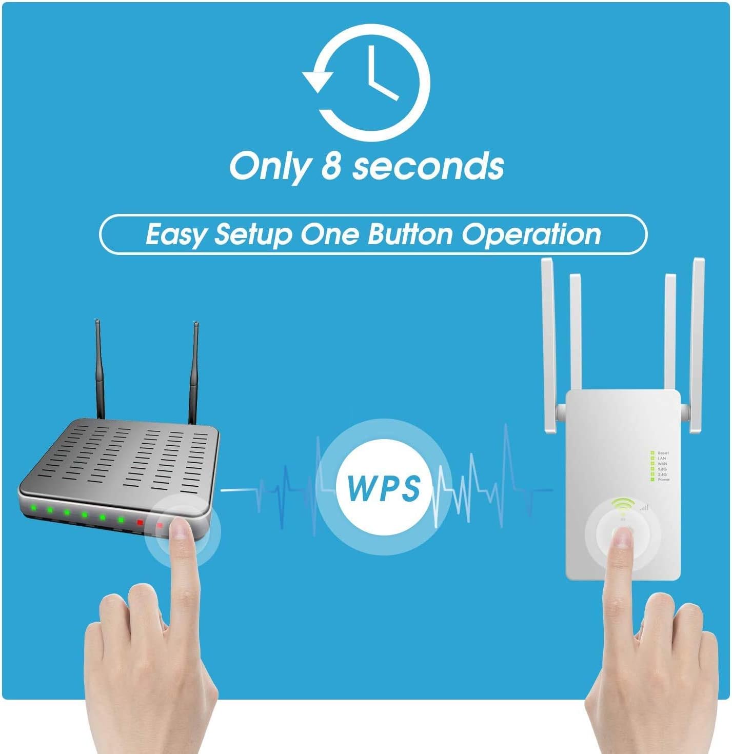 Procity WiFi Extender Wireless Signal Booster