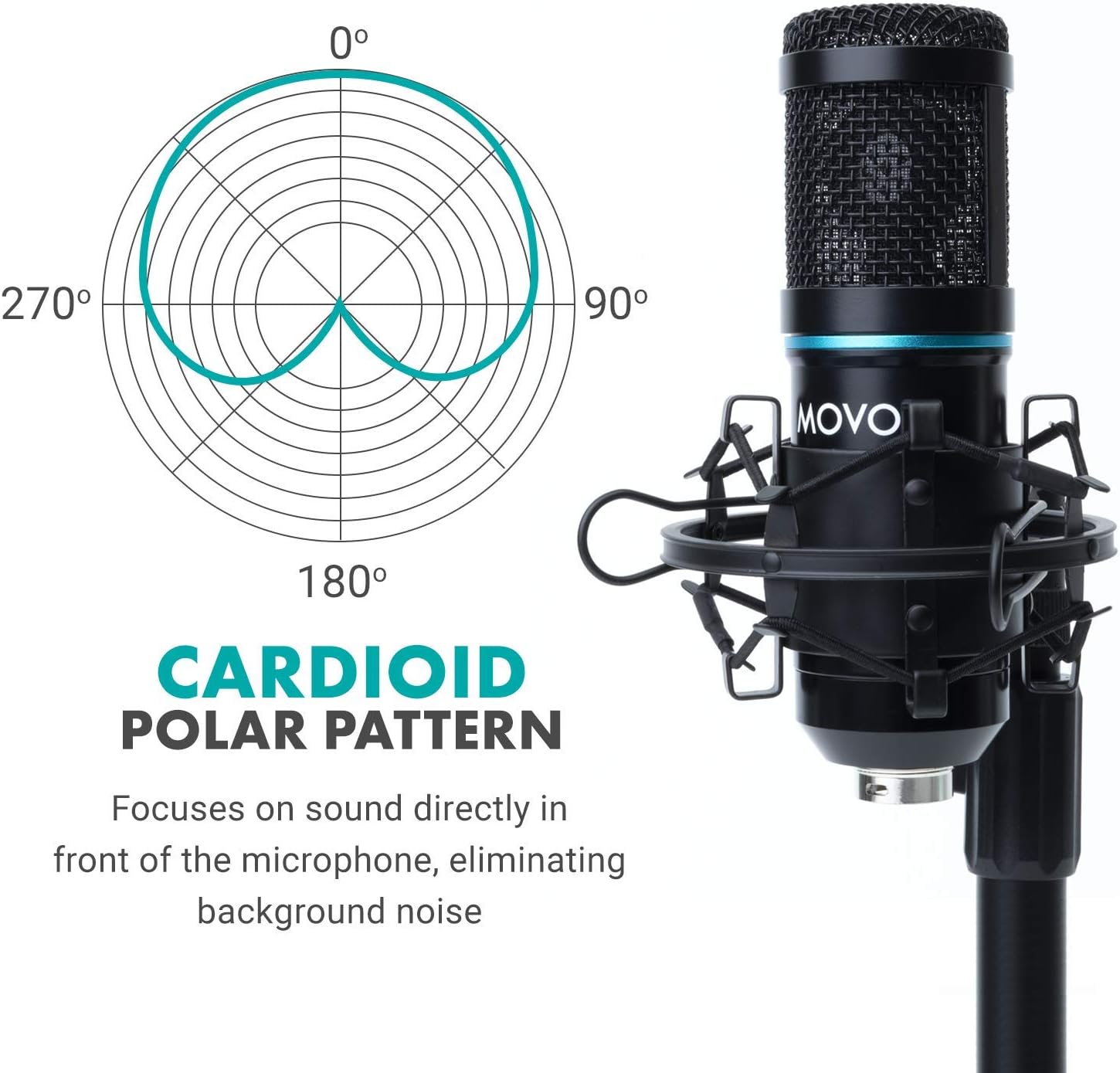 Movo 2-Pack Universal Cardioid Condenser Microphone Kit with Articulating Scissor Arm Mic Stand, Shock Mount and Gooseneck Pop Filter