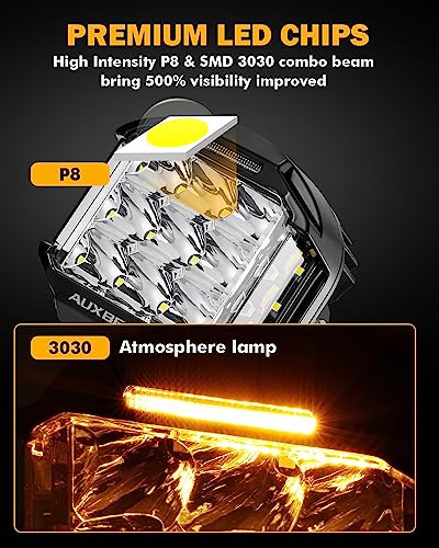 Auxbeam V-MAX Series 72W LED Pod Driving Lights, 4x2.5 Inch Rectangle Side Shooter Offroad Cube Spotlights with Amber DRL