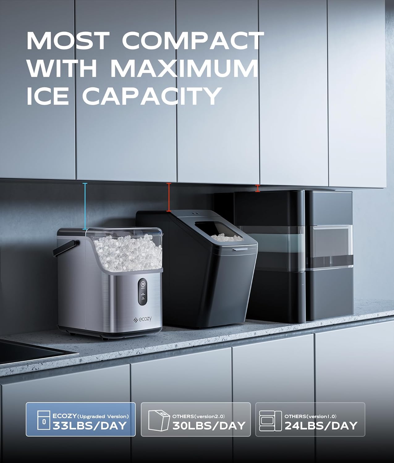 ecozy Nugget Ice Maker Countertop, Ice Maker with 33 lbs/24H, Crushed Pellet Ice Cubes, One-Click Operation Ice Machine with Self-Cleaning