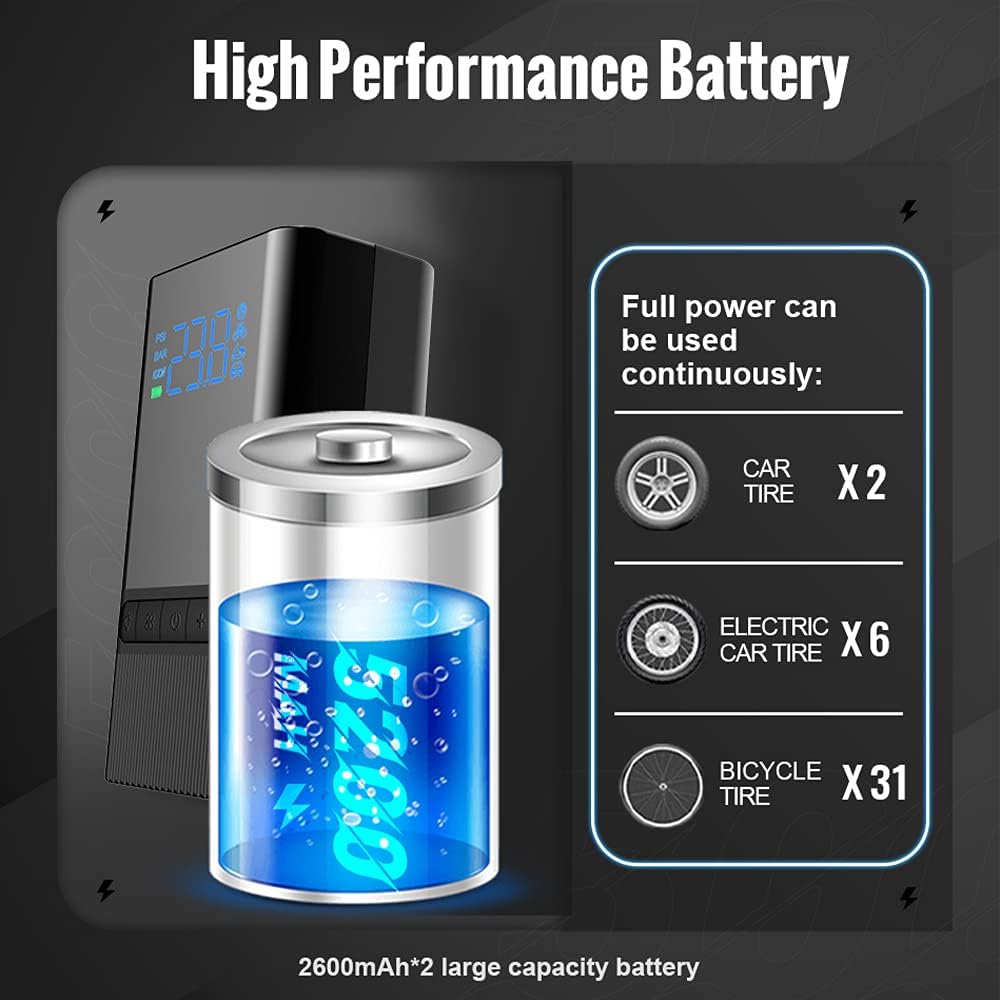 iSinofc Tire Inflator Portable Air Compressor