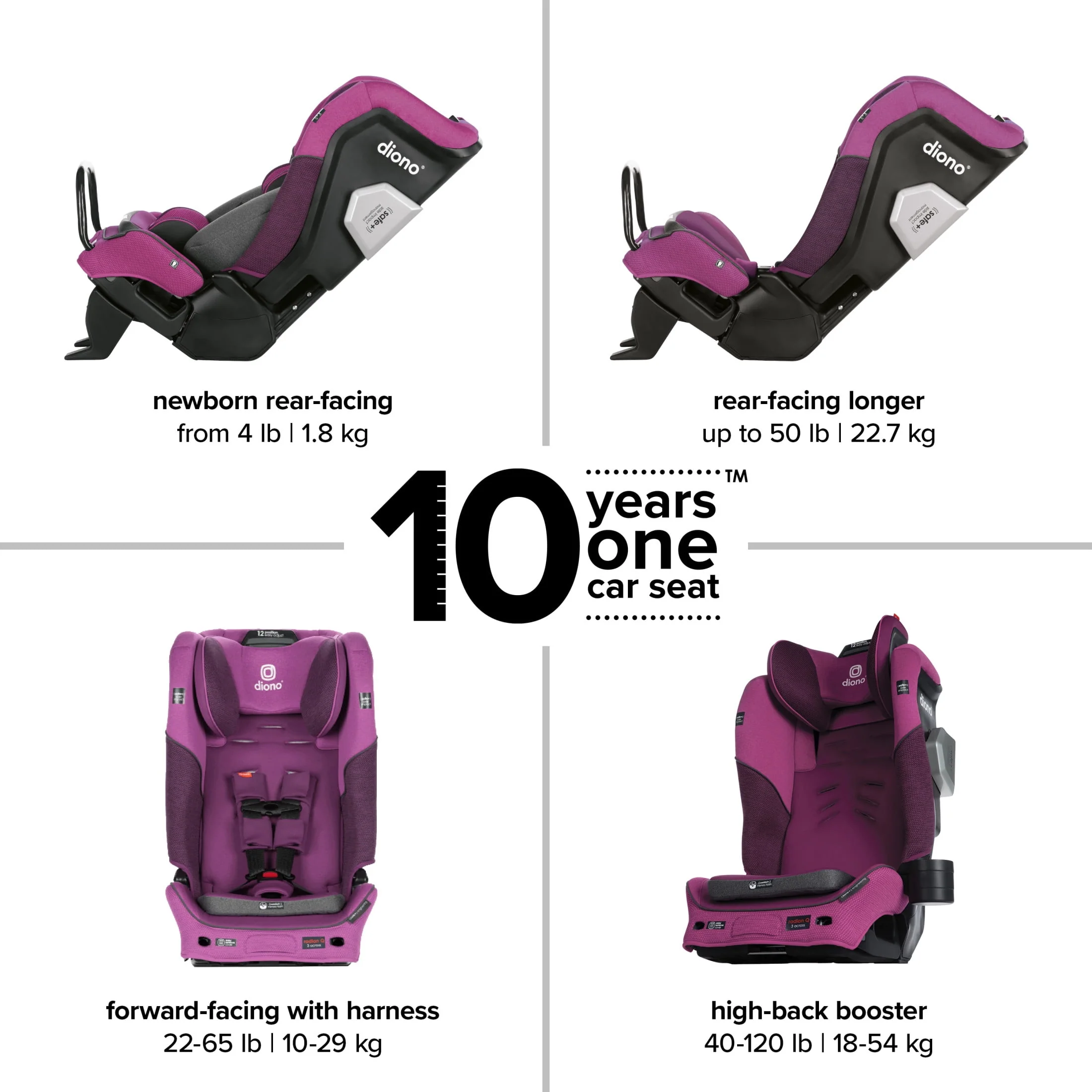 Diono Radian 3QXT SafePlus All-in-One Convertible Car Seat, Slim Fit 3 Across, Red