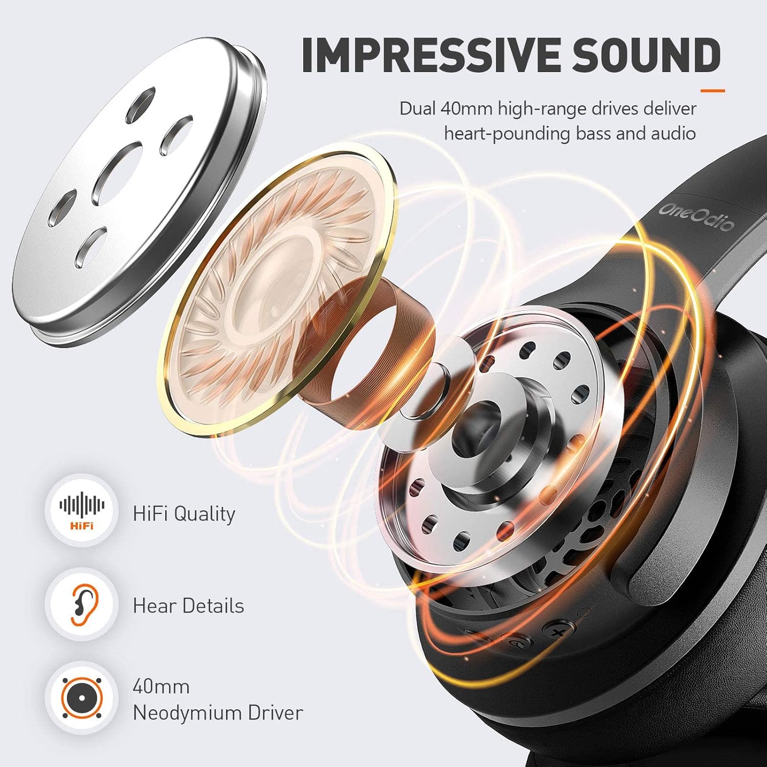 OneOdio Hybrid Noise Cancelling Bluetooth Headphones Over Ear Headphone, Studio Level Hi-Fi Sound Deep Bass Soft Comfortable CVC 8.0 Clear Call