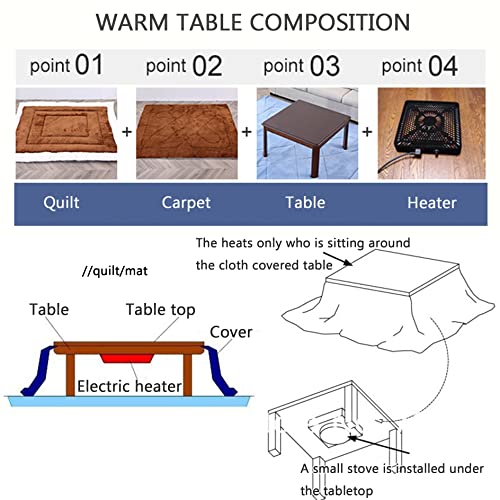 4pcs Set Kotatsu Table Blanket Heated Futon Comforter Heater Modern Japanese Style Living Room Furniture Tatami Foot Warmer Heating Coffee Tea Tables