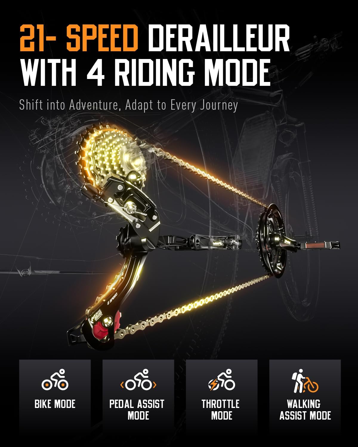 Electric Bike for Adults with 750W Brushless Motor, 48V 15Ah Removable Battery, up to 55Miles, Max 32 MPH, 21 Speed Gear Electric Mountain Bike