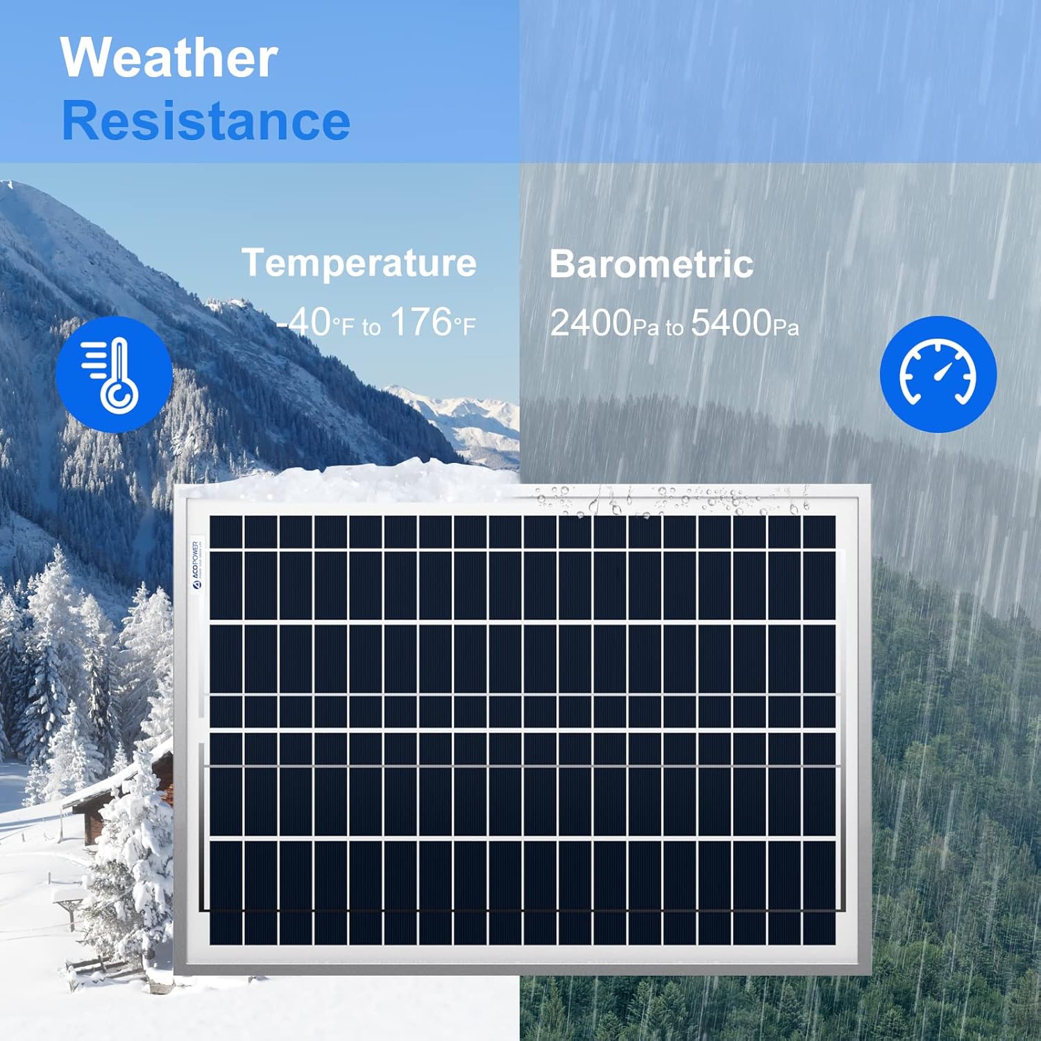 ACOPOWER 25W Poly Solar Panel, 25 Watt 12 Volt Small Solar Panel Single High Efficiency Polycrystalline Module for Battery Charger, Lighting, Boat