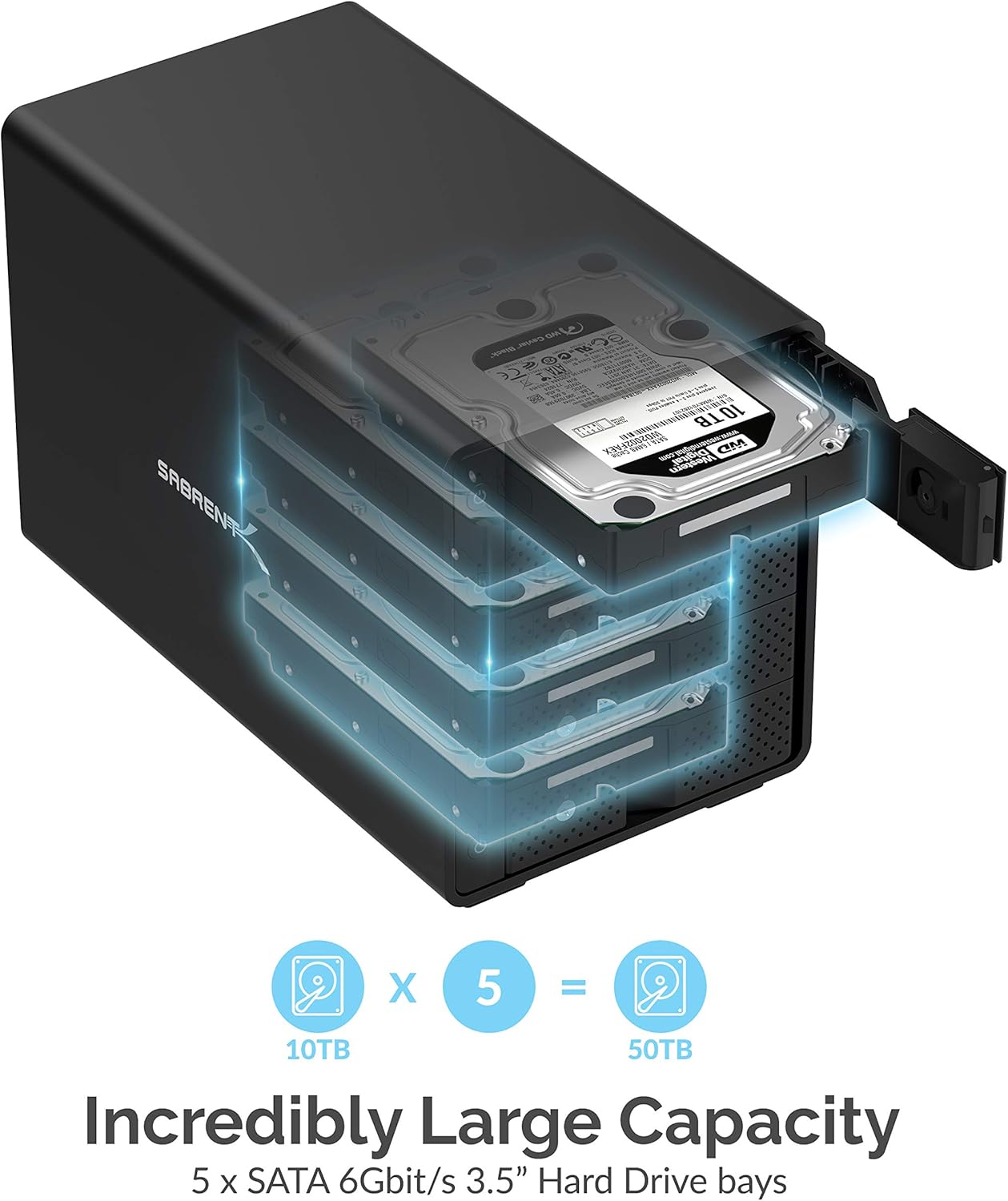 SABRENT USB 3.0 to SATA I/II/III Dual Bay External Hard Drive Docking Station for 2.5 or 3.5in HDD
