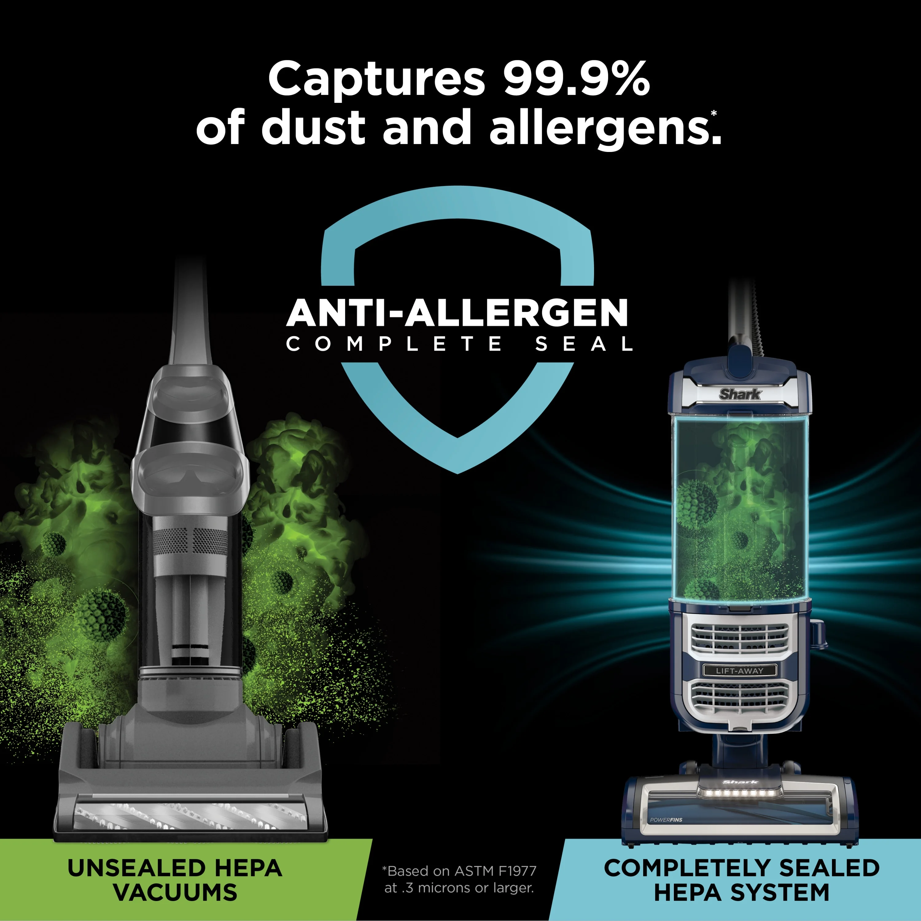 Shark® Rotator® Lift-Away® Upright Vacuum with PowerFins™ and Self-Cleaning Brushroll, ZD400