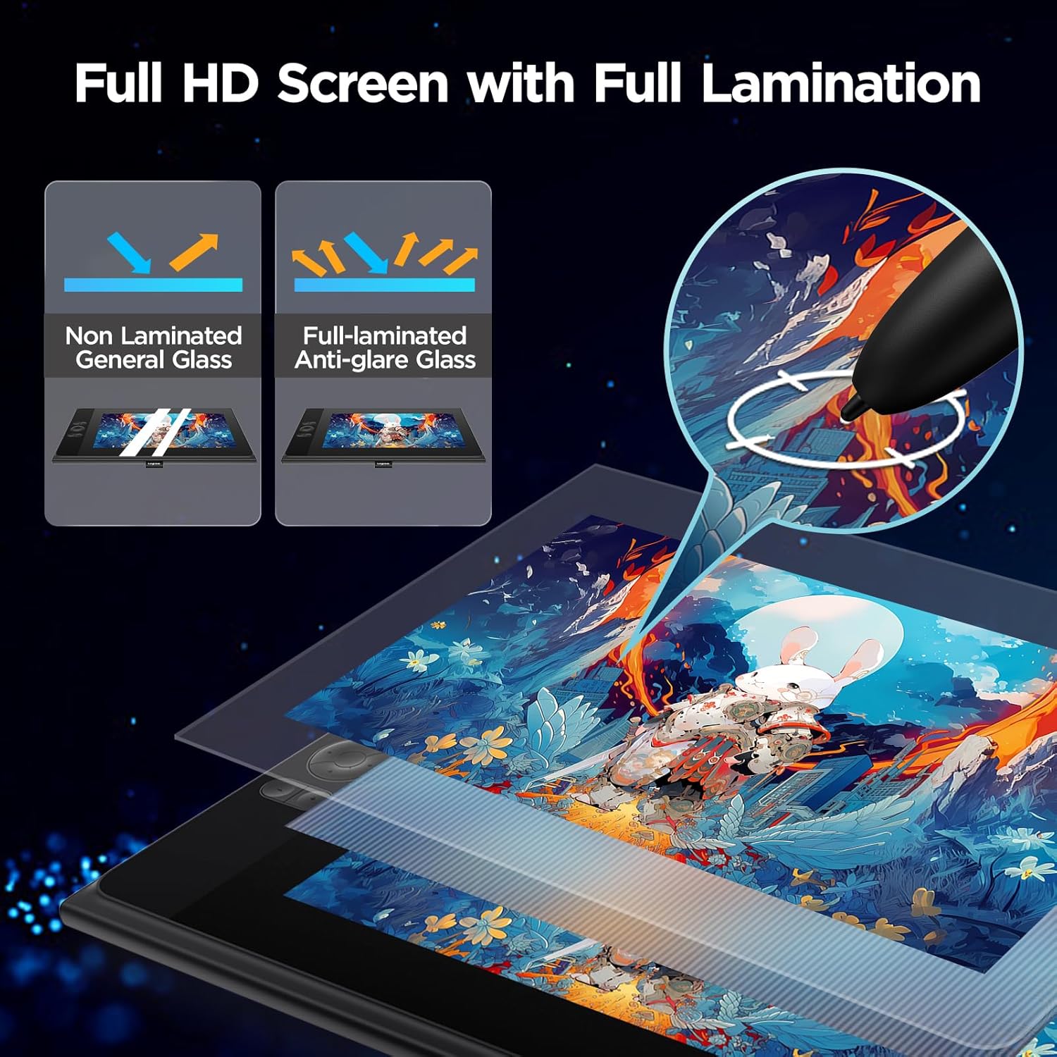 UGEE UE12P 147% sRGB 11.9 inch Drawing Tablet with Screen, Art Tablet with Full-Laminated Screen