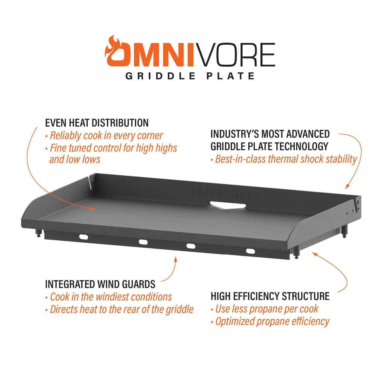 Blackstone Original 36” Omnivore Griddle with X-Braced Hood and Dual Side Shelves