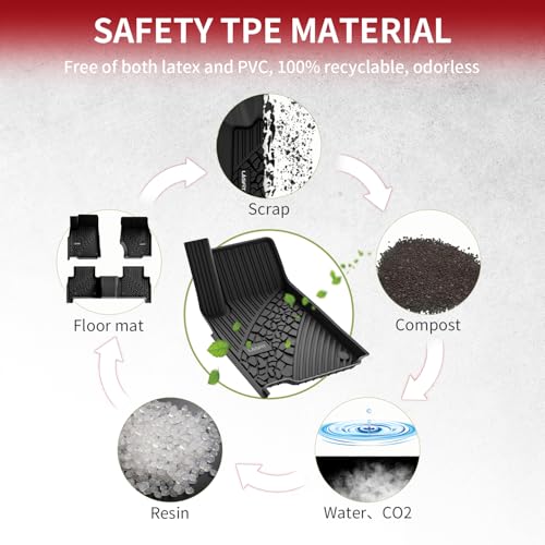 LASFIT Floor Mats & Trunk Mat for Jeep Grand Cherokee 2022-2025 5-Seat (Include 4xe, NOT for L)