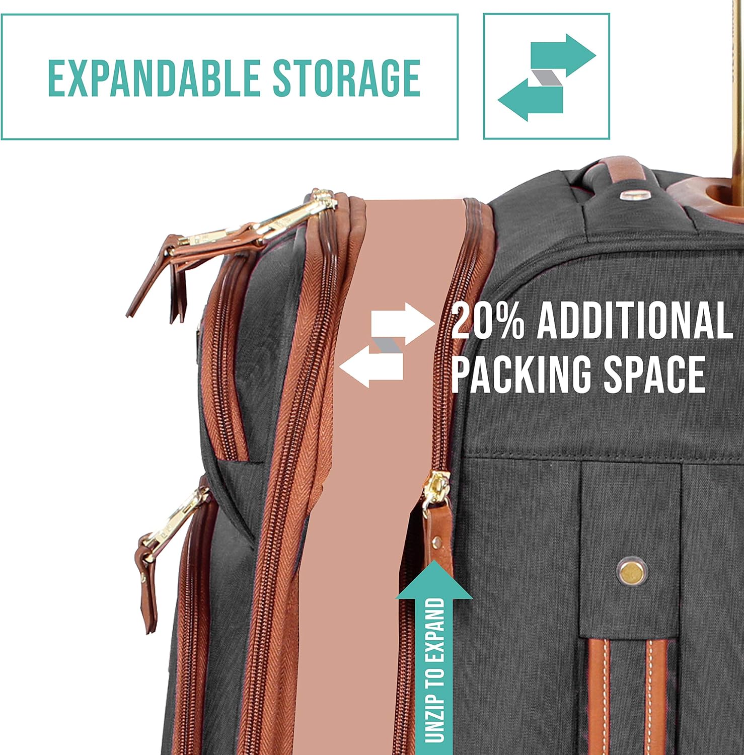 Steve Madden Designer Luggage Collection - Lightweight Softside Expandable Suitcase for Men & Women