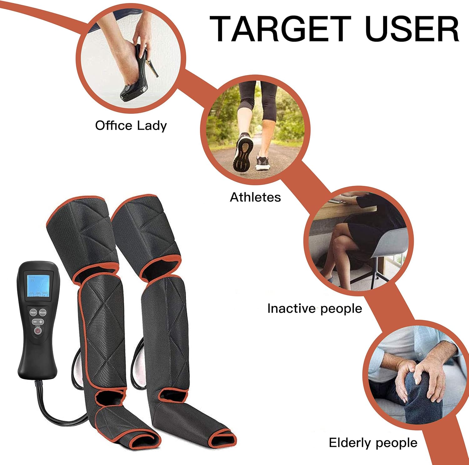 CLORIS 2021 Arms Leg Massager for Circulation with Heat Function, Foot Massager with 4 Modes 4 Intensities, for Arms, Tired Feet, Legs, Calf
