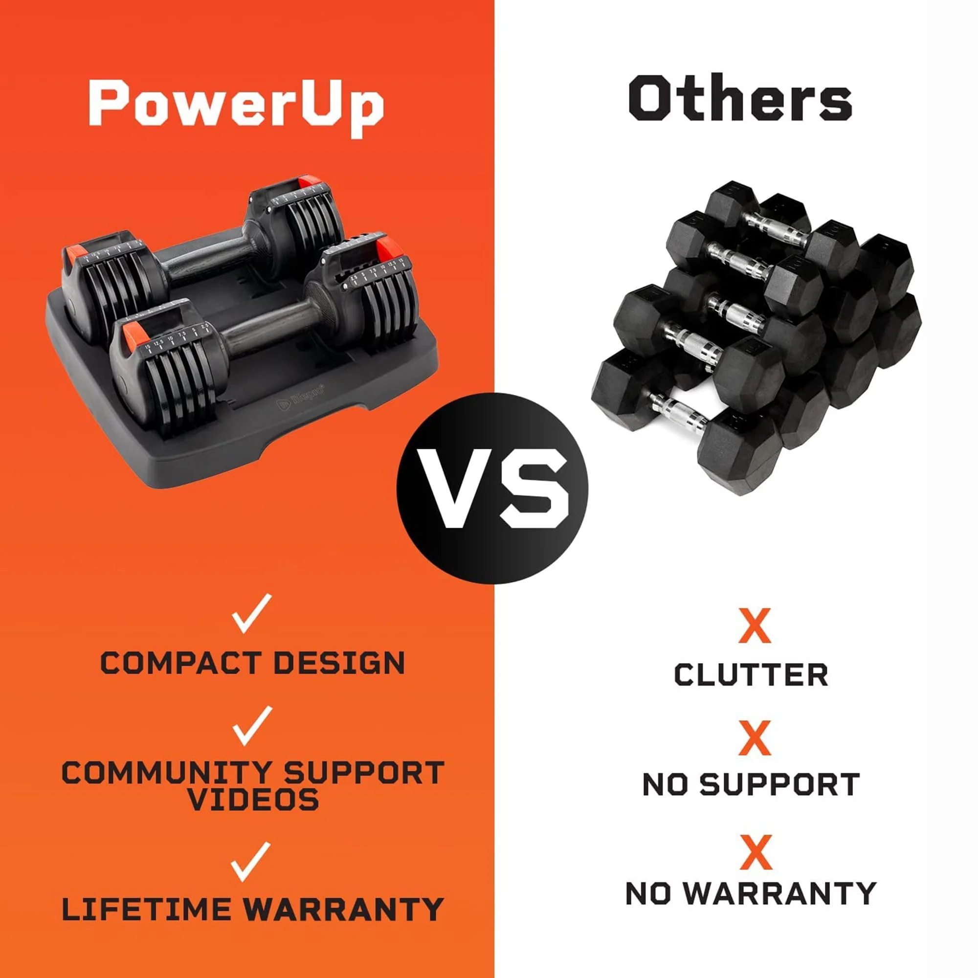 Lifepro PowerUp 15 Pound Dumbbells Adjustable Weights Set for Home Gym, 2 Pcs