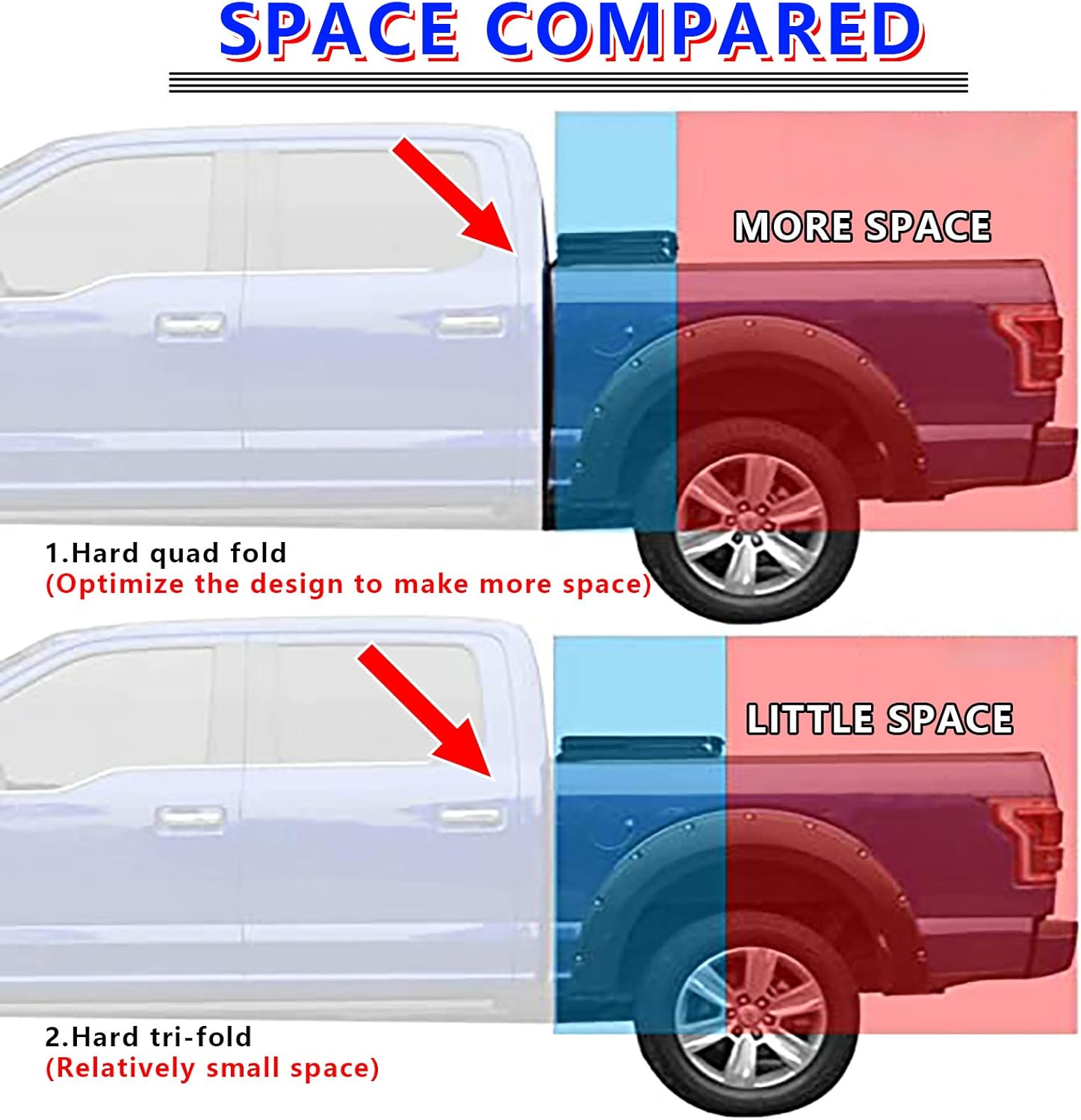 AUTOSTARLAND 5'5" Hard Fiberglass Quad Fold Truck Bed Tonneau Cover | 6899012 | Fits for 2015-2022 F150 Fourth Fold Styleside