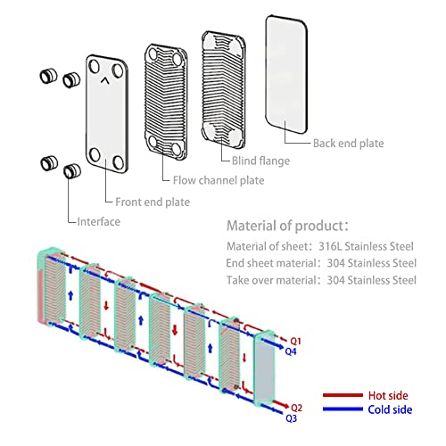 Rebrisbol Brazed Plate Heat Exchanger
