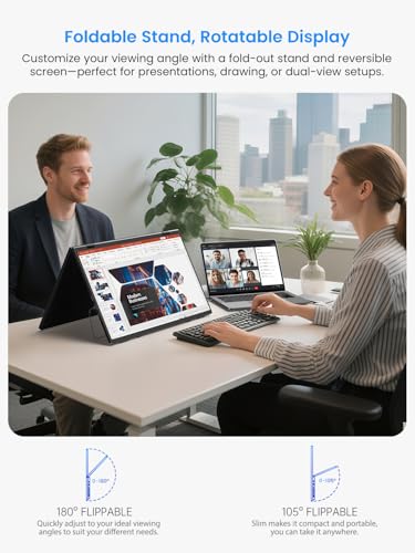 Portable Monitor 18.5 inch 120hz for Laptop