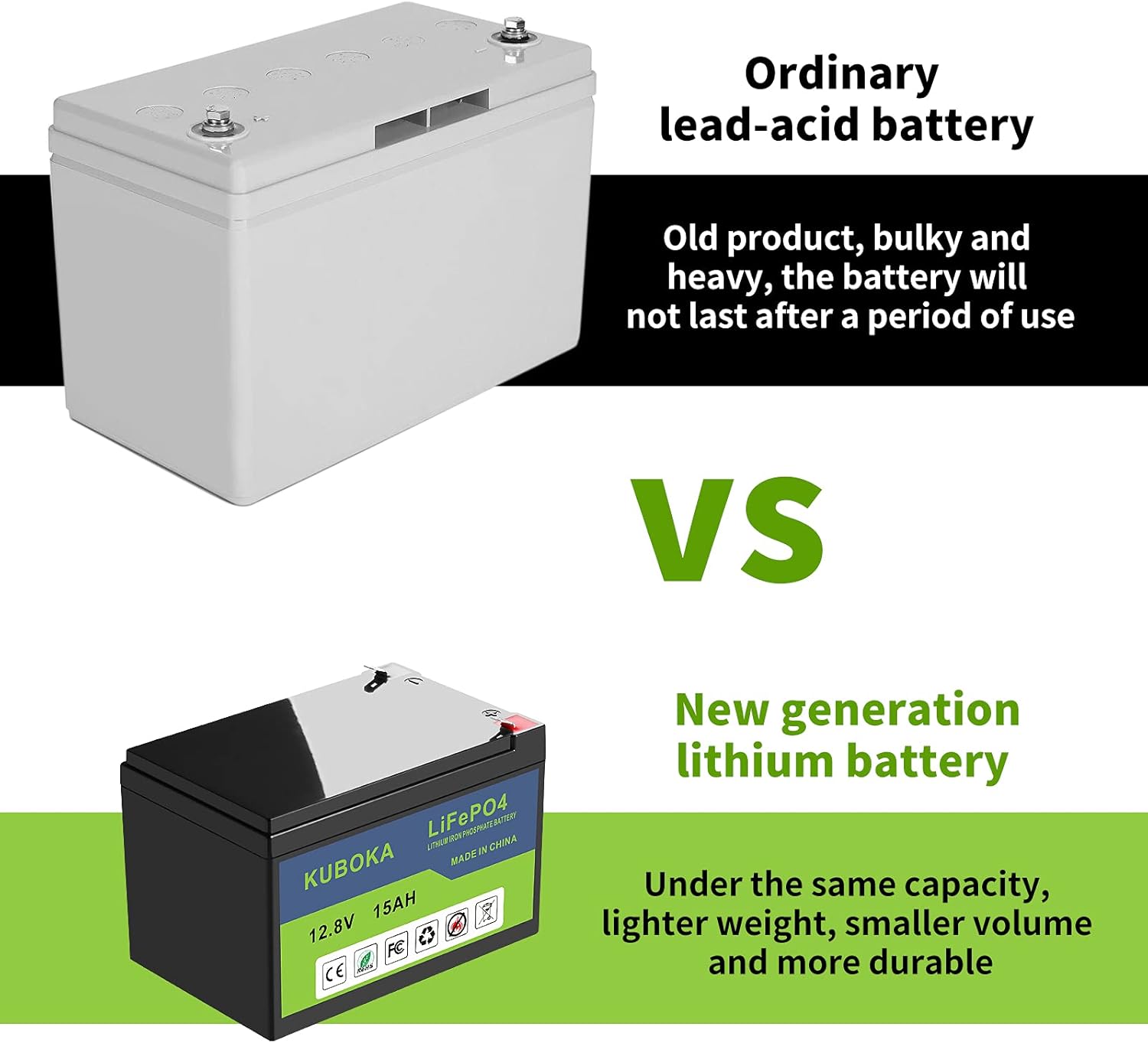 12 Volt Lithium Battery