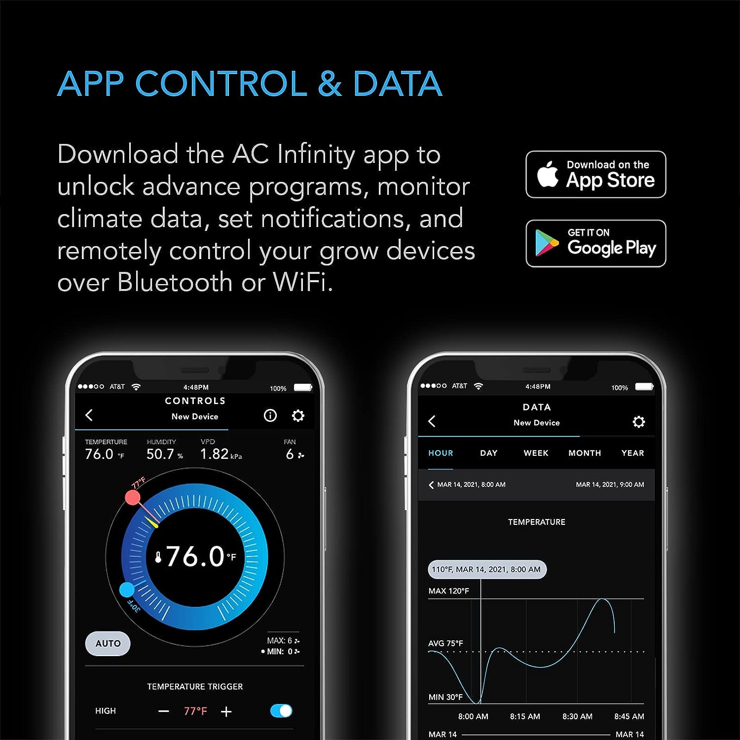 AC Infinity Controller 69 PRO+, Smart Environmental Controller 8-Port with Temp, Humidity, VPD, Timer, Cycle, Schedule Controls