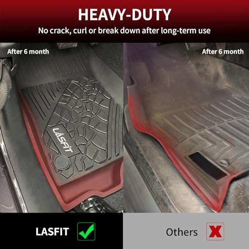 LASFIT Floor Mats & Trunk Mat for Jeep Grand Cherokee 2022-2025 5-Seat (Include 4xe, NOT for L)