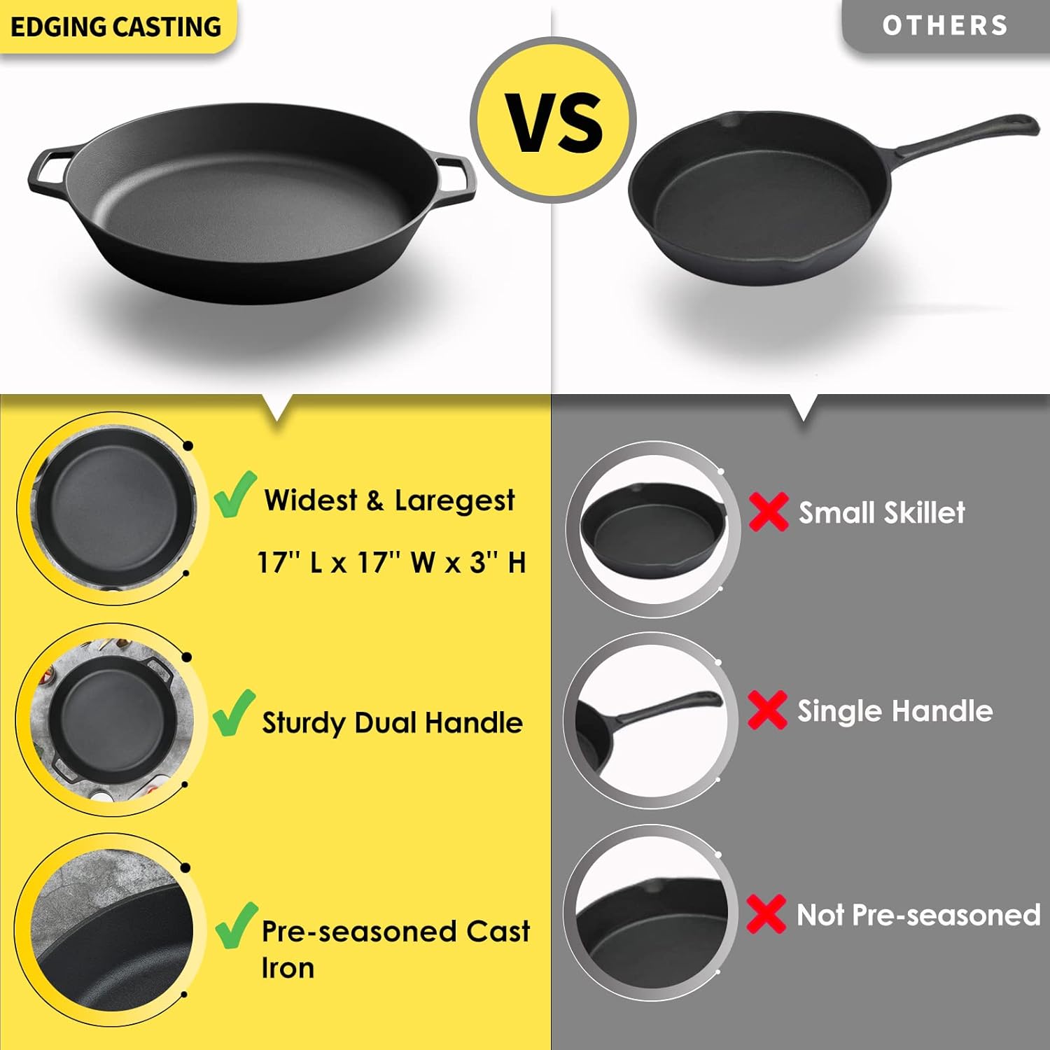 Pre-Seasoned Cast Iron Skillet ,Seasoned Large 15 Dual Handle Frying Pan, Cast Iron Pan for Bread, Baking,Pizza, Indoor / Outdoor Cooking, Camping