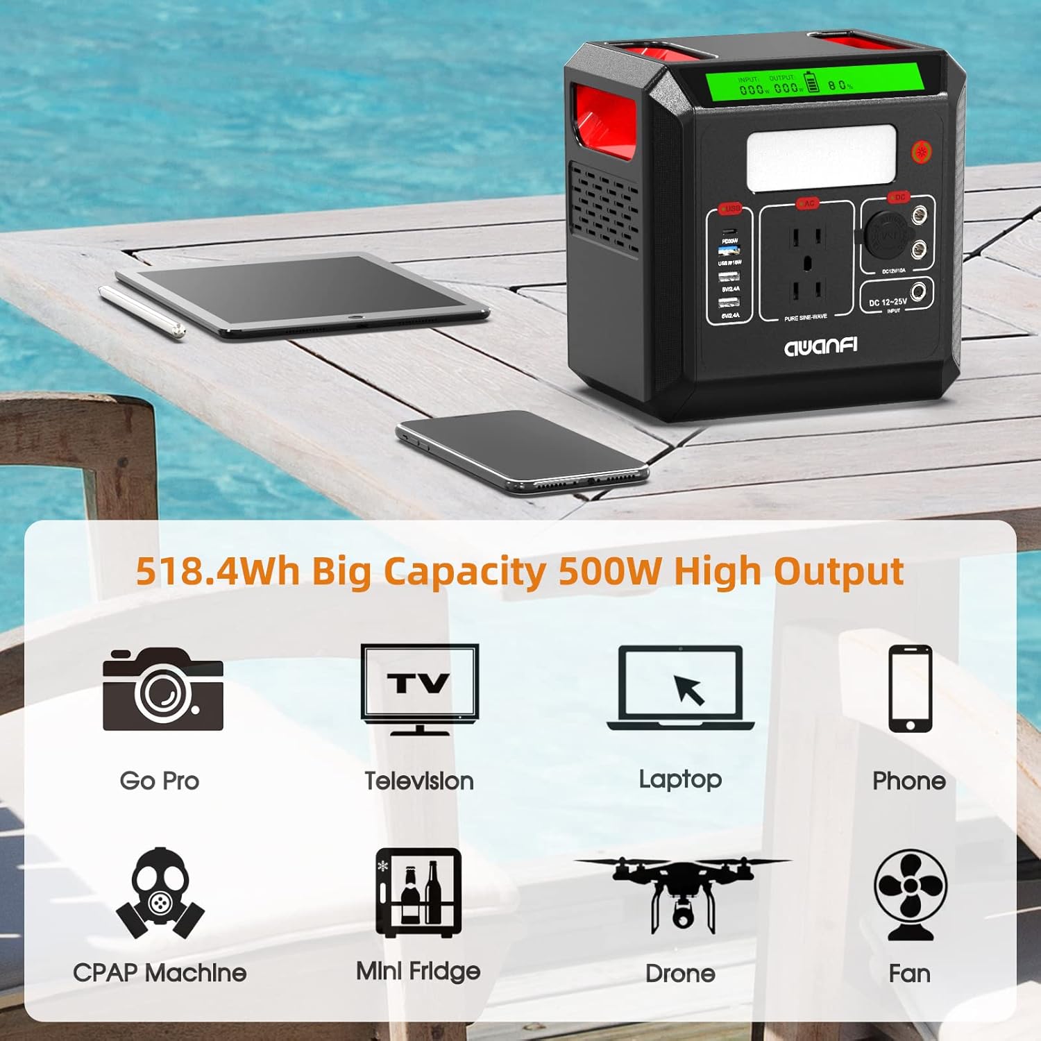Portable Power Station 500W, AWANFI 518.4Wh Solar Generator with 110V Pure Sine Wave AC Outlets, 12V Regulated DC, USB PD Output