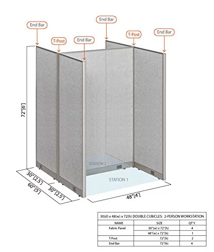 GOF Office Cubicle, Double 2 Stations 60D x 48W x 72H / Office Partition Wall Room divider Office Divider