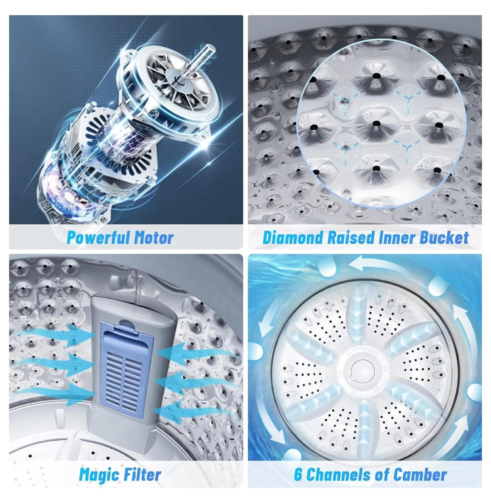 1.34 Cu.Ft Full Automatic Washer and Dryer Combo with Drain Pump, Portable Washing Machine, 10 Wash Program, LED Display