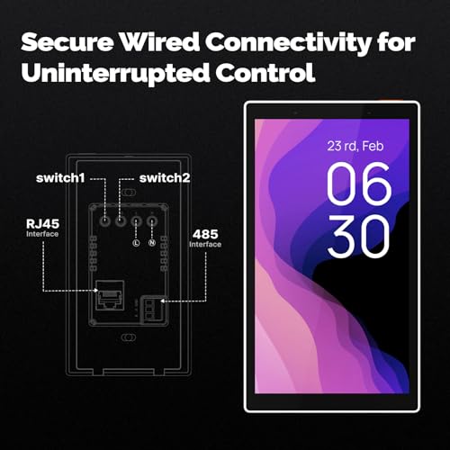 MOES Smart Home Touchscreen Control(1-Switch Panel), In-wall Smart Panel with Alexa Built-in, Compatible with Smart Life devices