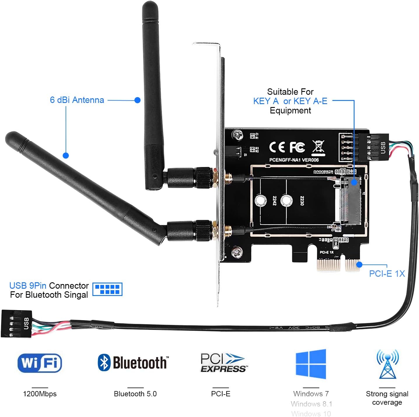 MZHOU M.2 SSD to PCIe 3.0 X4 Adapter Card for M.2 SSD (m Key) and SATA (b Key) 22110 2280 2260 2242 2230 to PCI-e 3.0 x 4 Host Controller Expansion