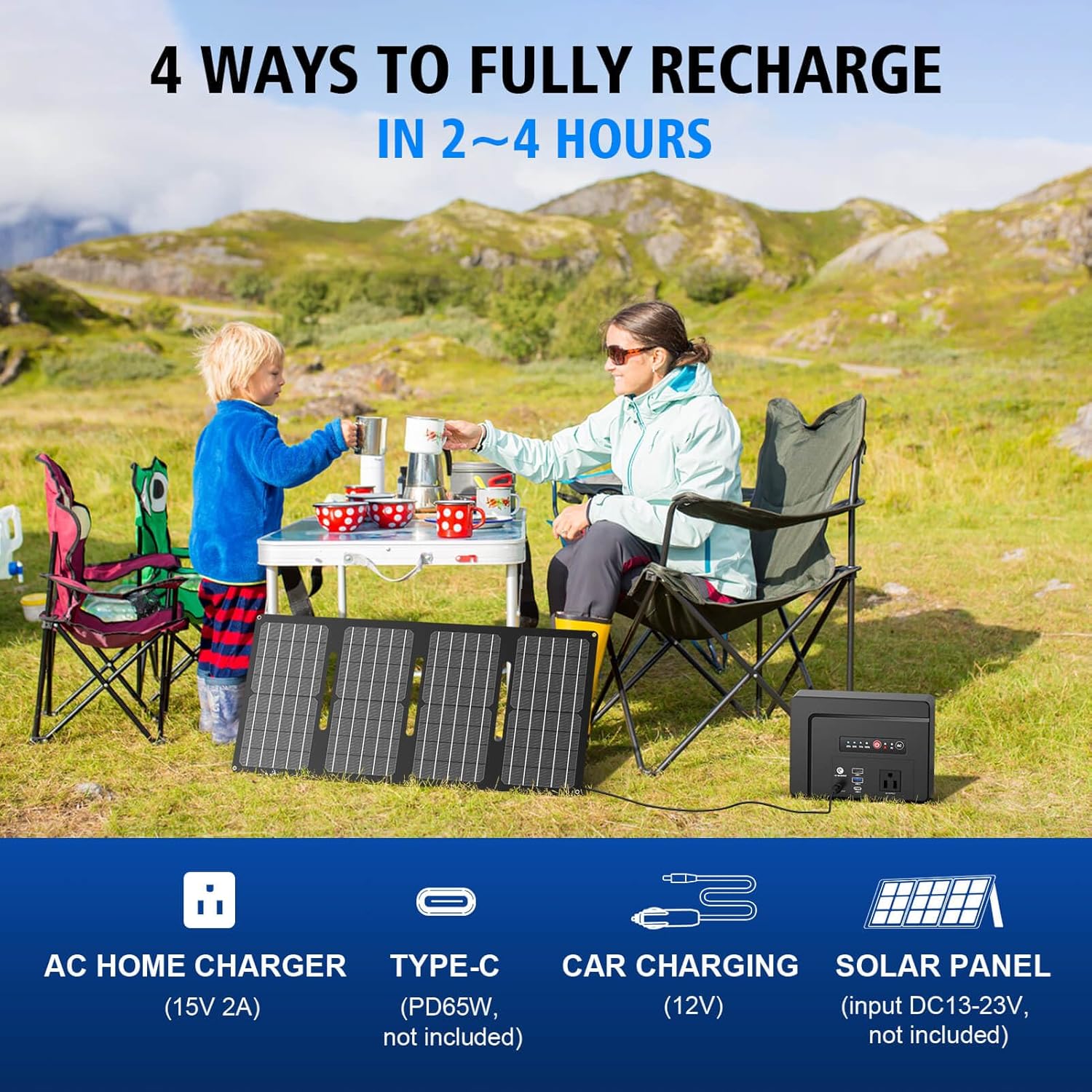 Powkey Portable Power Station 200W and 100W Portable Solar Generator, 146Wh / 97.68Wh Portable Battery Pack with DC USB AC Outlets