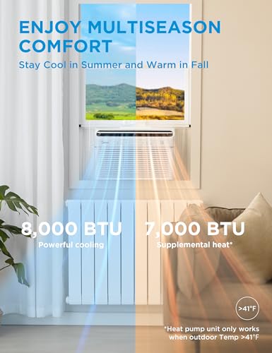 Midea 12,000 BTU Smart Inverter Air Conditioner Window Unit with Heat and Dehumidifier &ndash; Cools up to 550 Sq. Ft., Energy Star Rated