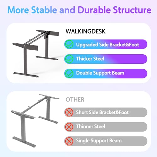 48x24 Inches Electric Standing Desk with 2 Drawers, Height Adjustable Stand up Desk for Home Office, Ergonomic Sit to Stand Table with Storage Shelf