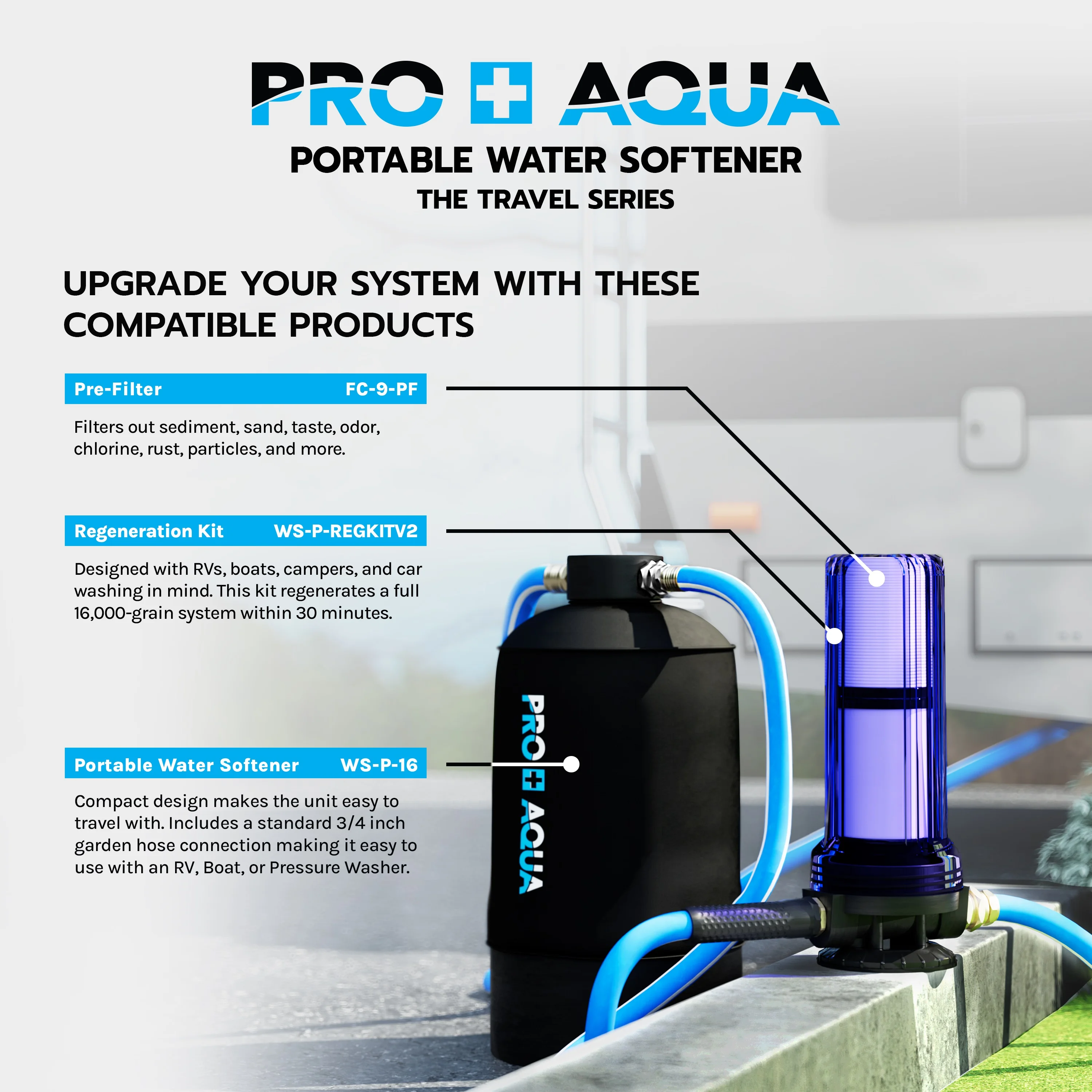 PRO+AQUA Portable RV Water Softener, 16,000 grain, Pre-filled high-capacity resin, Neoprene shield, w/ connectors