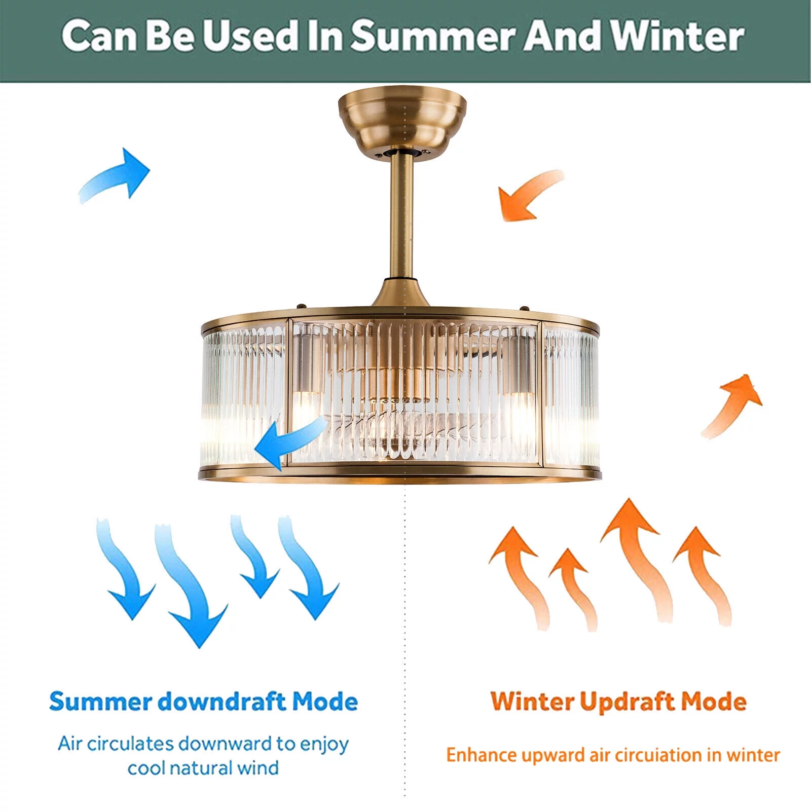 SHZICMY 18inch Farmhouse Ceiling Fan Light Gold With Remote Control For Kitchen Island
