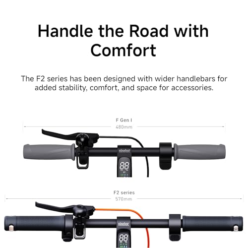 Segway Ninebot F2/F2 Pro Electric Scooter, Up to 20 MPH, Long Range, UL-2271 & UL-2272 Certified