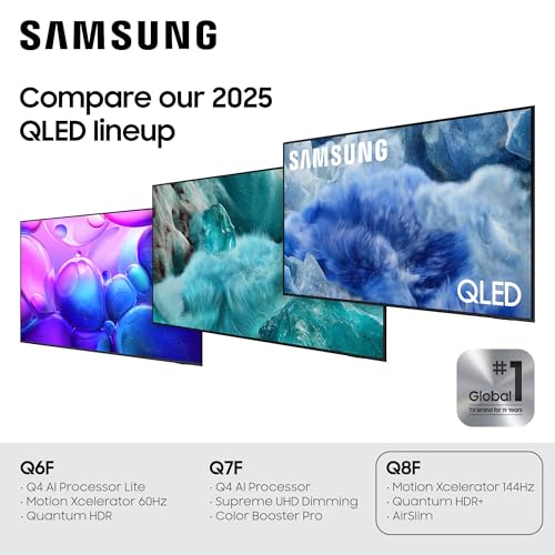 Samsung 65-Inch Class QLED Q8F 4K UHD Smart TV (2025 Model) Q4 AI Processor, 100% Color Volume with Quantum Dot, AirSlim Design, Endless Free Content