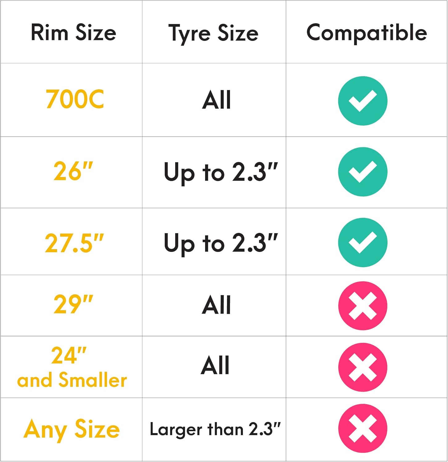 CyclingDeal Bicycle Bike Indoor Home Exercise Wind Resistance Trainer - Stationary Cycling Bike Training Stand for Indoor Riding Converter Mount