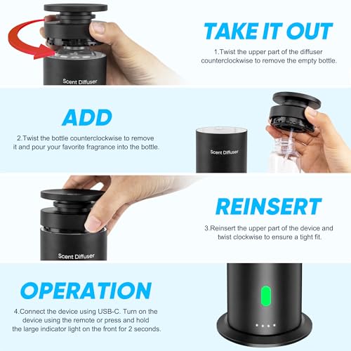 Waterless Scent Diffuser Starter Kit - Suitable for Home and Hotel Series Air Diffuser, 1000 Square Inches of Coverage