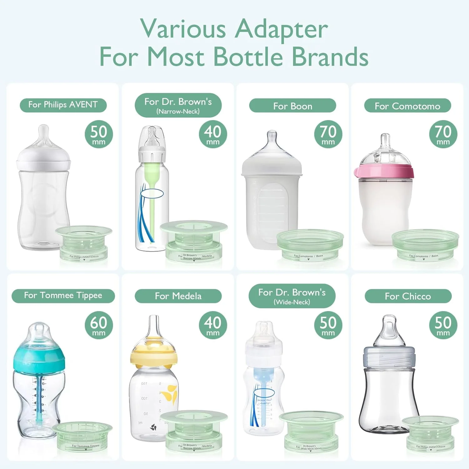 Momcozy Baby Bottle Warmer, 6-in-1 Baby Milk Warmer with Smart Temperature Control, Breastmilk Warmer, Fast Baby Food Heater, Steam Sterilizer