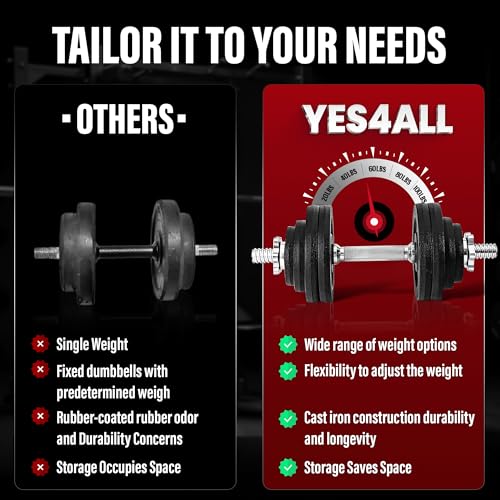 Yes4All Old School Adjustable Dumbbell Set with Weight Plates, Star Lock Collars/Connector, 40lbs to 200lbs Adjustable Weight Plates Set