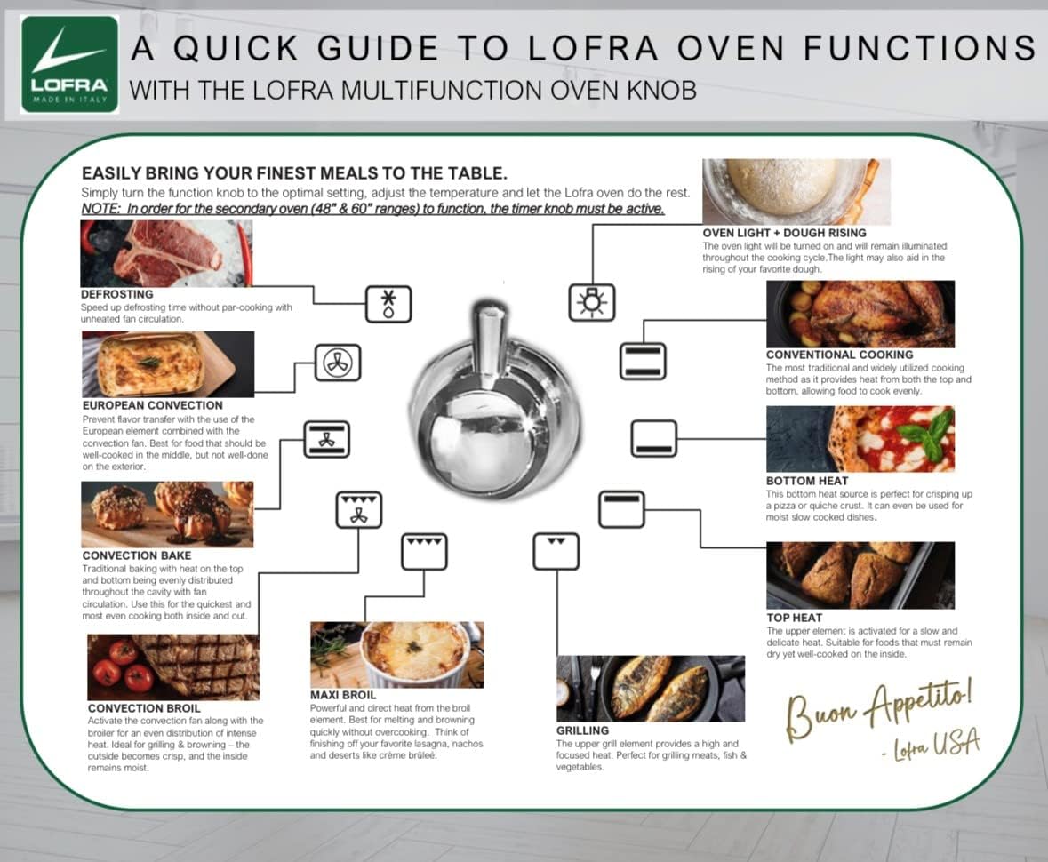 DolceVita Series 36 Inch Induction Freestanding Range Oven Stove, 5 Heating Zones,1 Bridge Zone, Power Boost, Convection, 9 Cooking Modes