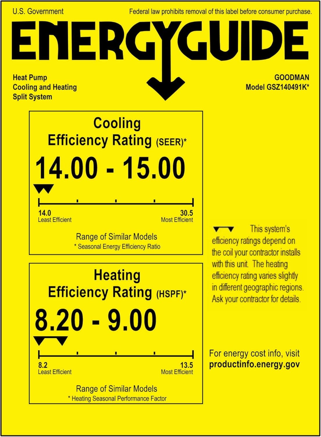 Goodman 4 Ton 15 Seer Heat Pump System (AC and Heat) GSZ140491 - ASPT49D14 - GSZ140491 - ASPT49D14