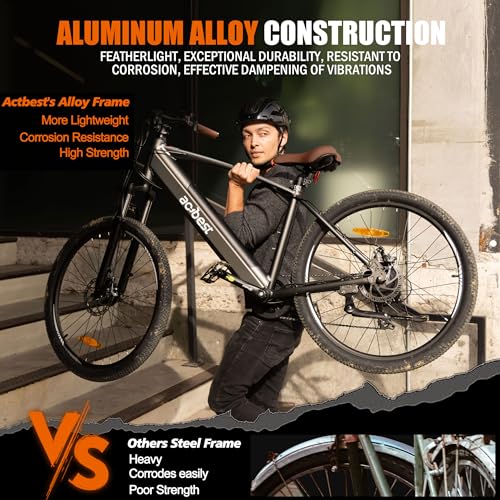 Core Electric Bike for Adults - Peak 1000W Brushless Motor Ebike