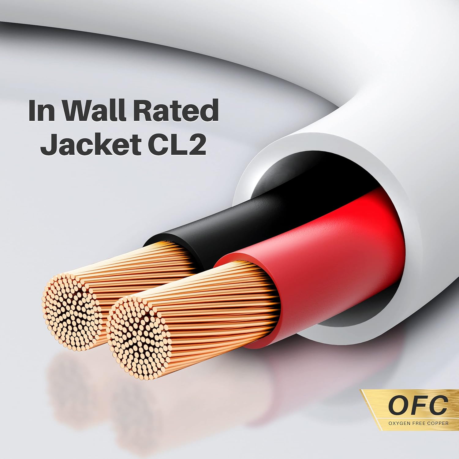 GearIT 12/2 Speaker Wire (100 Feet) 12AWG Gauge - in Wall Audio Speaker Wire Cable / CL2 Rated / 2 Conductors - OFC Oxygen-Free Copper, White 100ft