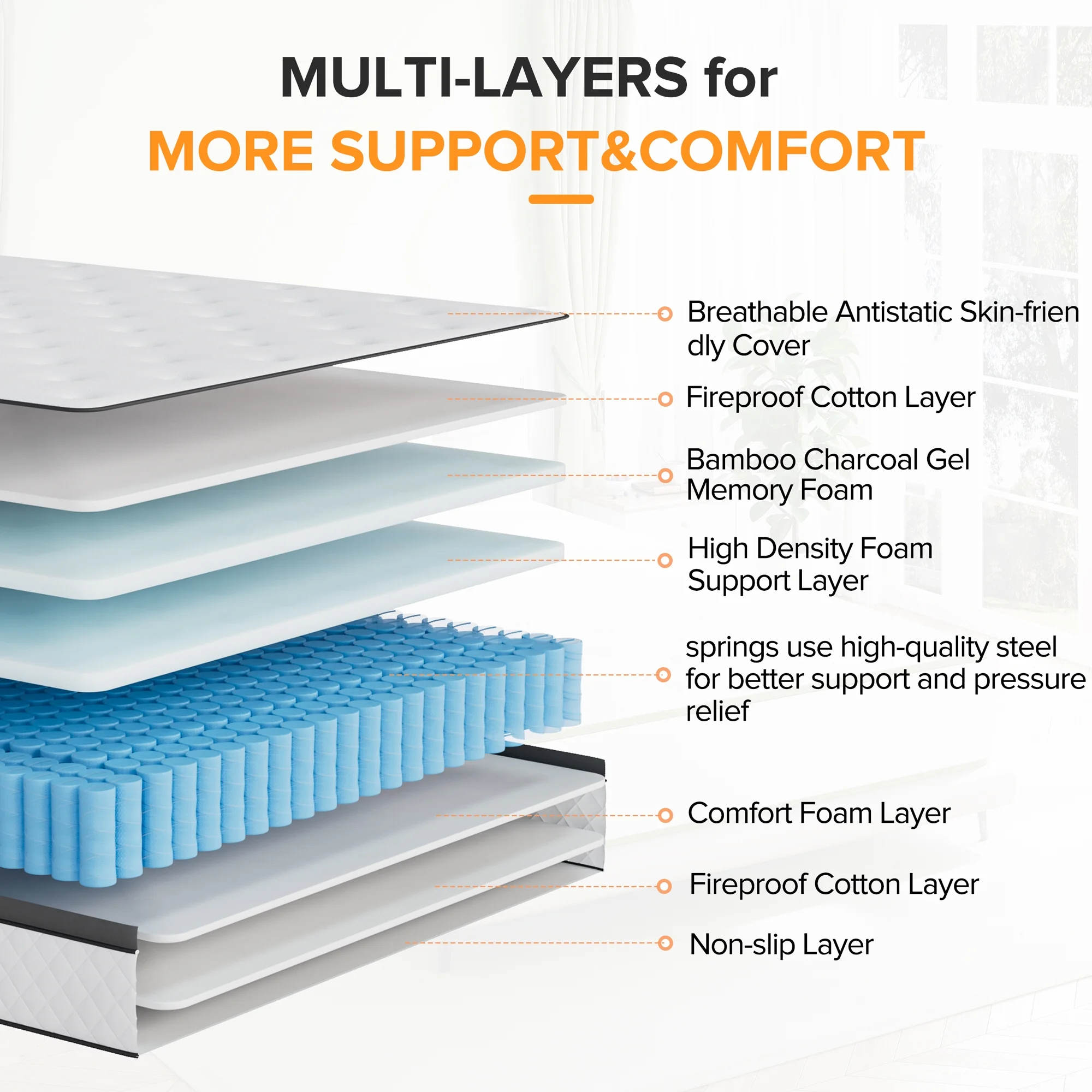 TXO 12 Inch Memory Foam and Innerspring Hybrid Mattress �C Queen Mattress �C Bed in a Box �C Medium Firm Mattress