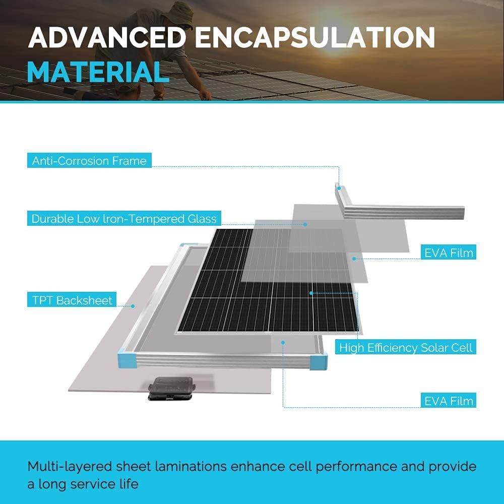 Renogy Solar Panel 200 Watt 12 Volt High-Efficiency Monocrystalline Module PV Power for Camper, Vehicle Caravan and Other Off-Grid Applications, 200W