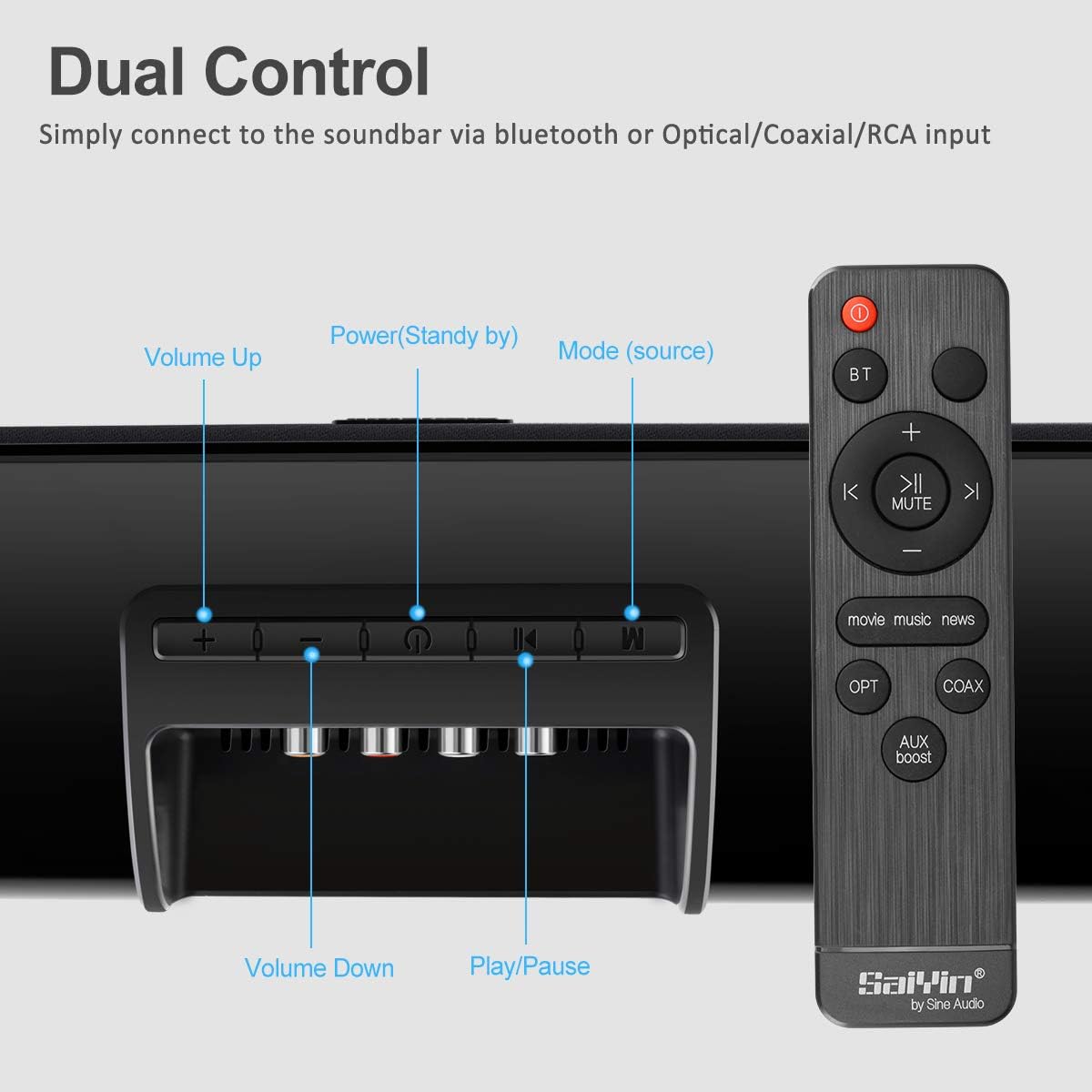 Saiyin Sound Bars for TV with Subwoofer, 100W Soundbar 2.1 CH Surround Sound System, DSP Home Theater Audio, Bluetooth 5.0/Optical/RCA Connectivity