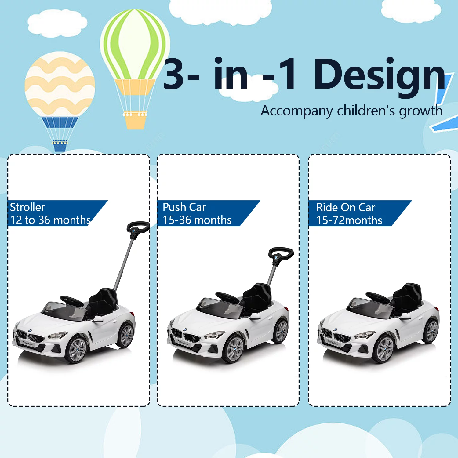FUNYARD Kids' Push Car with Handle , Ride-Ons Toy Push Car for Toddlers 1-5